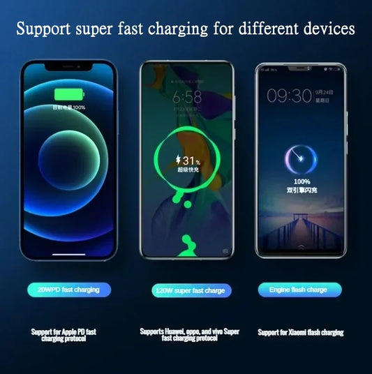 Banque d'alimentation 50000mAh Charge ultra rapide 120W Capacité 100% suffisante Chargeur de batterie portable Affichage numérique pour iPhone Xiaomi
