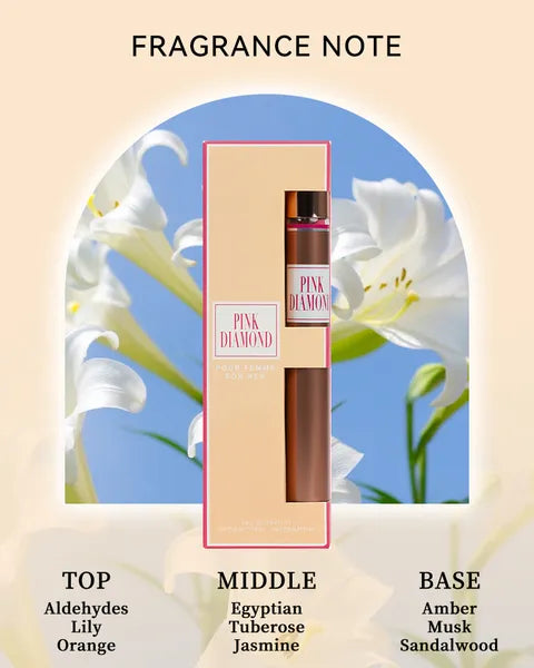Coffret voyage 6 parfums femme - fragrances longue tenue