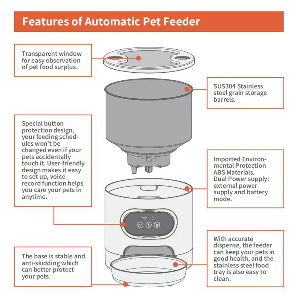Distributeur de nourriture automatique intelligent pour animaux de compagnie, chat et chien, gamelle en acier inoxydable grande capacité avec application WIFI, enregistrement vocal et programmation pour l'alimentation des animaux.