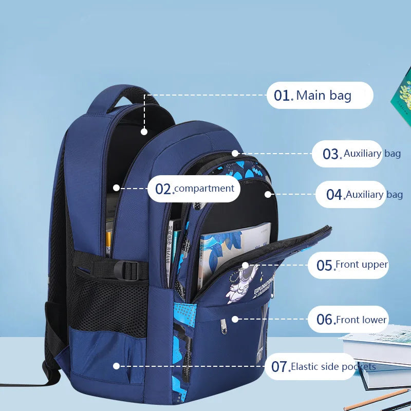 Astronaut Backpack for Boys — Waterproof, Primary School, Ages 7-13