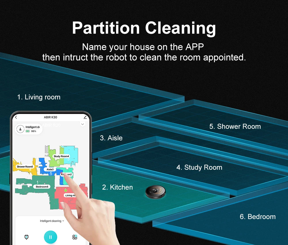 ABIR K30 Robot Vacuum Cleaner, Auto-Empty Station, Dual Lidar, 6500PA Suction,Multi-Floor Maping, Smart Home Wet Dry Appliance