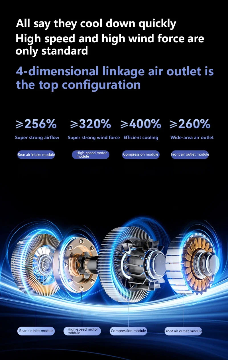 Ventilateur de refroidissement haute vitesse Lenovo 199 vitesses avec affichage numérique de la charge USB, grande turbine éolienne, ventilateur portable de poche, mini ventilateur de refroidissement