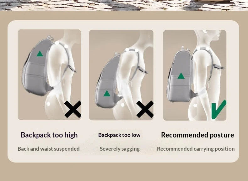 Cartables pour garçons et filles, Sac à dos orthopédique pour enfants, Cartables d'école, Sac à dos d'école primaire, Sac à dos pour enfants, Mochila