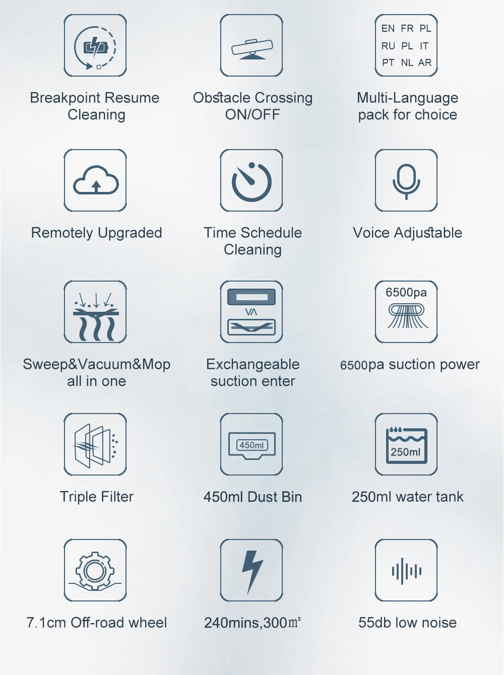 ABIR K30 Robot Vacuum Cleaner, Auto-Empty Station, Dual Lidar, 6500PA Suction,Multi-Floor Maping, Smart Home Wet Dry Appliance