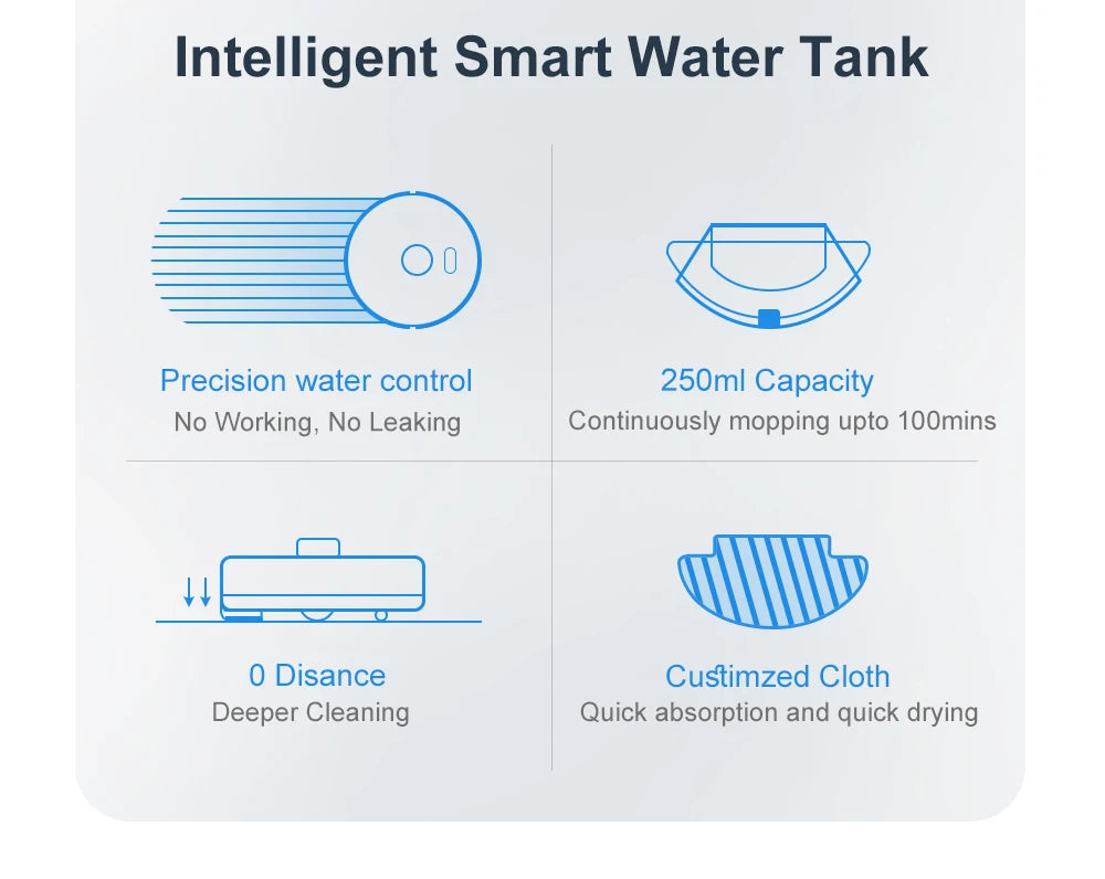ABIR K30 Robot Vacuum Cleaner, Auto-Empty Station, Dual Lidar, 6500PA Suction,Multi-Floor Maping, Smart Home Wet Dry Appliance