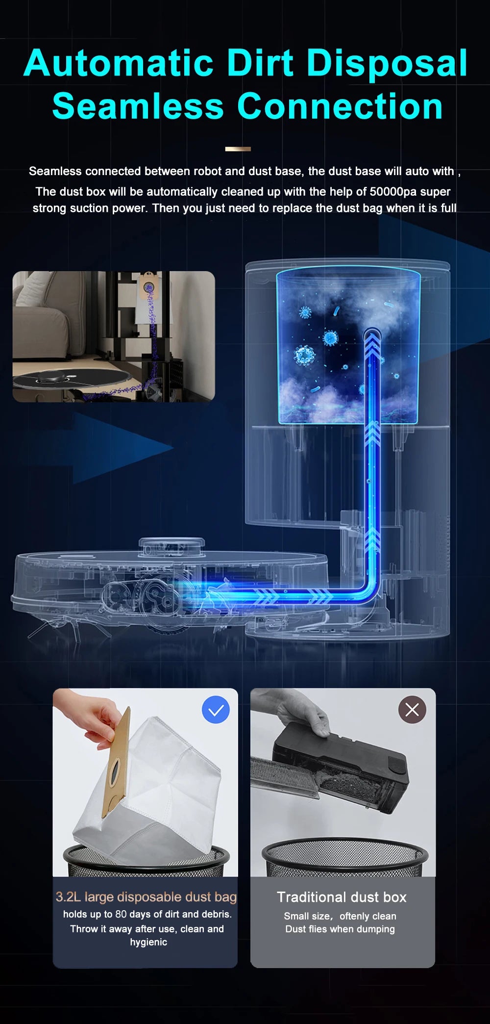 ABIR K30 Robot Vacuum Cleaner, Auto-Empty Station, Dual Lidar, 6500PA Suction,Multi-Floor Maping, Smart Home Wet Dry Appliance