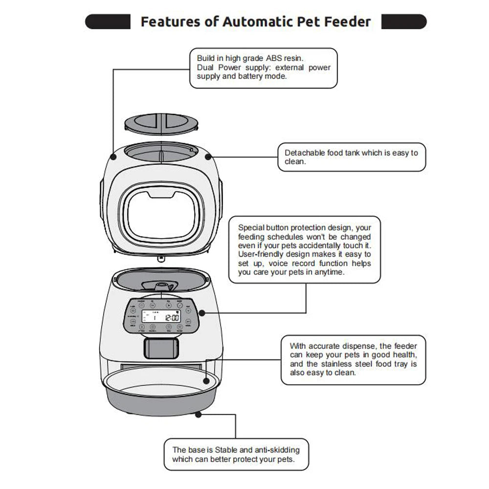 Distributeur de nourriture automatique intelligent pour animaux de compagnie, chat et chien, gamelle en acier inoxydable grande capacité avec application WIFI, enregistrement vocal et programmation pour l'alimentation des animaux.