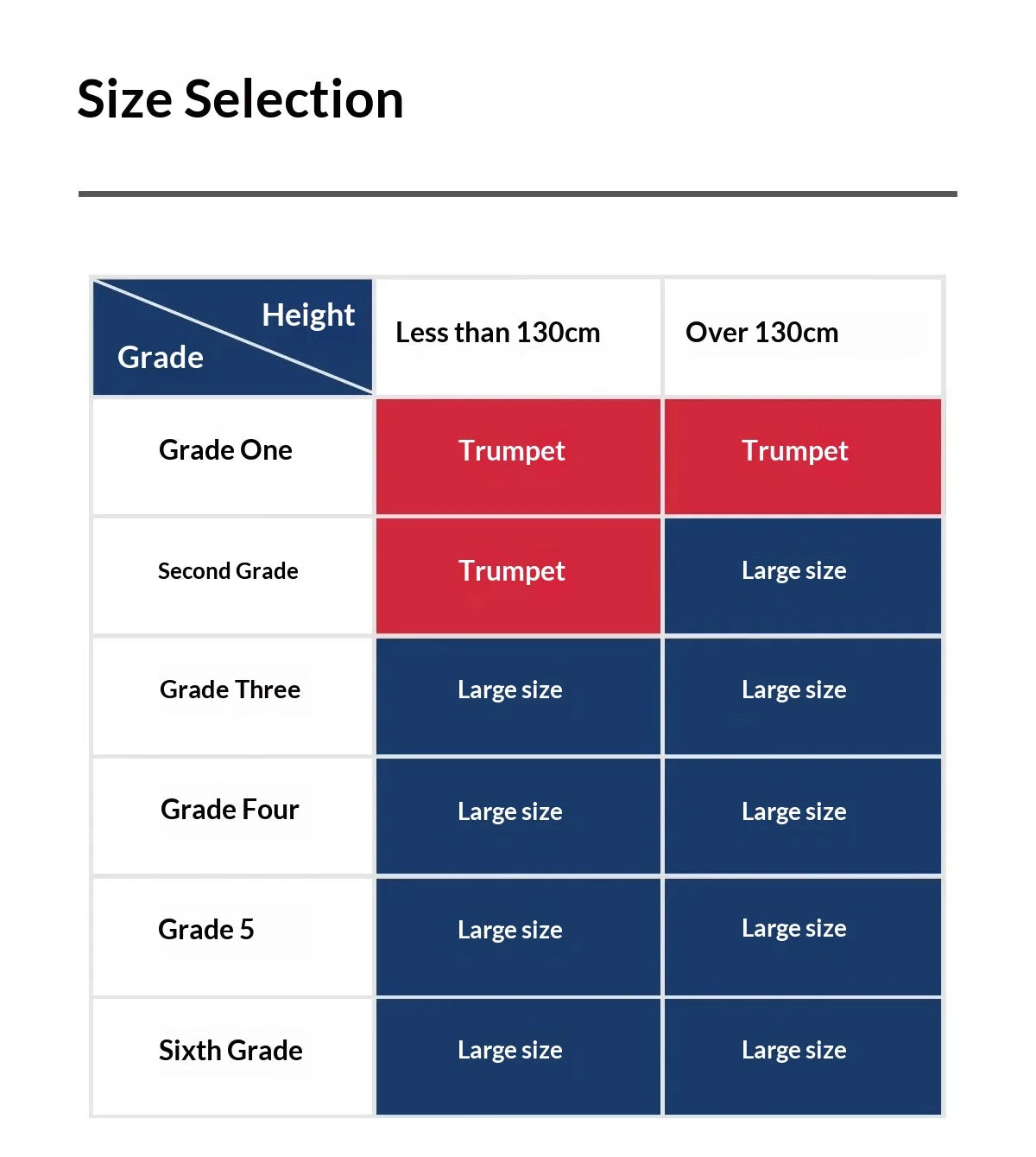 Cartables pour garçons et filles, Sac à dos orthopédique pour enfants, Cartables d'école, Sac à dos d'école primaire, Sac à dos pour enfants, Mochila