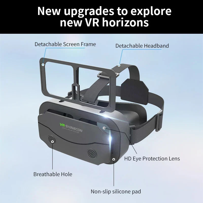 Lunettes VR 3D avec écran intelligent pour smartphones