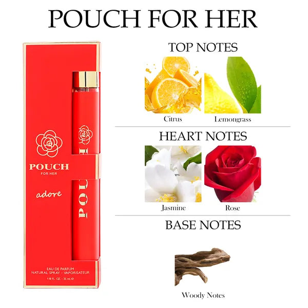 Coffret voyage 6 parfums femme, format mini 35 ml